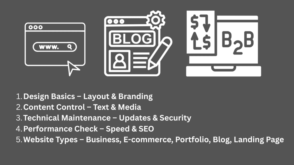 website designing and management