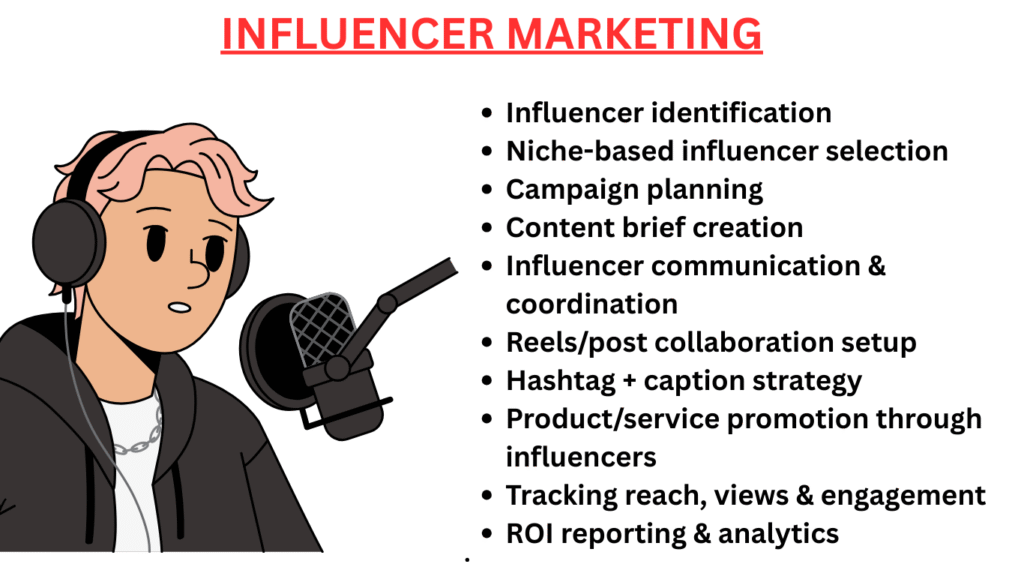 influencer marketing-we find niche based influencer